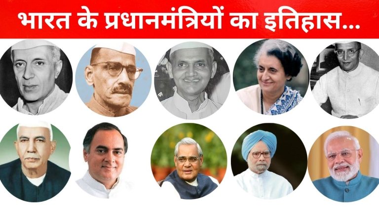 Prime Ministers Of India