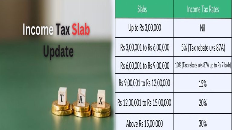 new tax slab