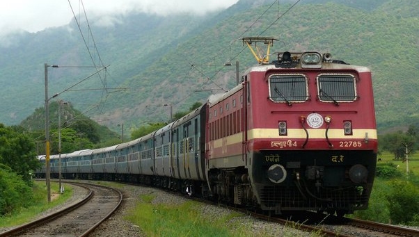 Indian Railways Interesting Facts| shreshth bharat