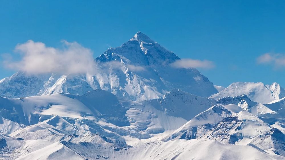 Himalaya | ISRO | GLOBAL WARMING | SHRESHTH BHARAT